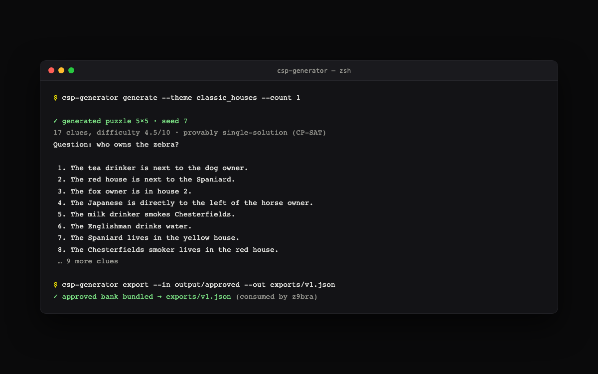 csp-generator CLI generating and exporting a 5×5 logic puzzle